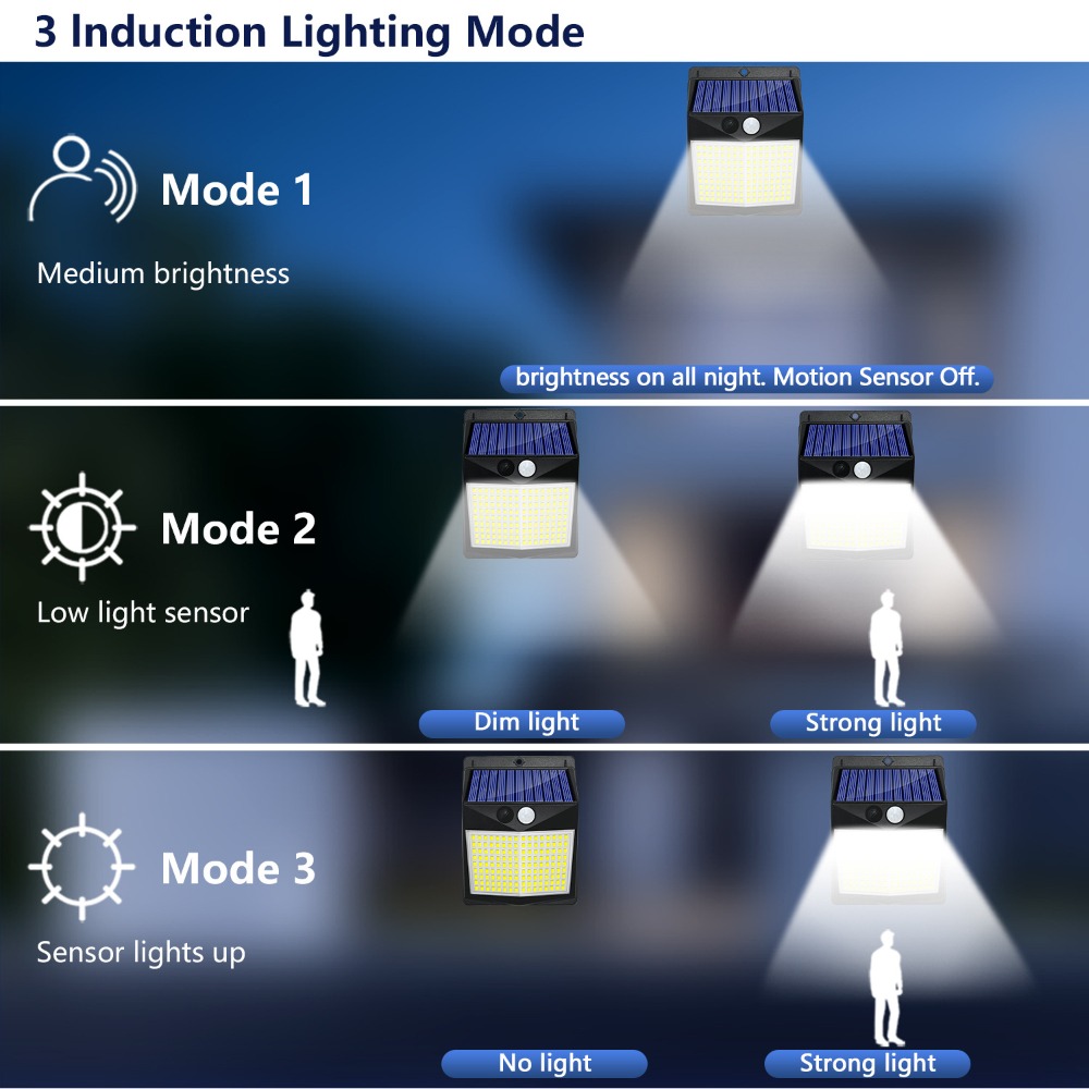 Luces Led solares para exterio - Balance Beam Outdoor reseña y precio